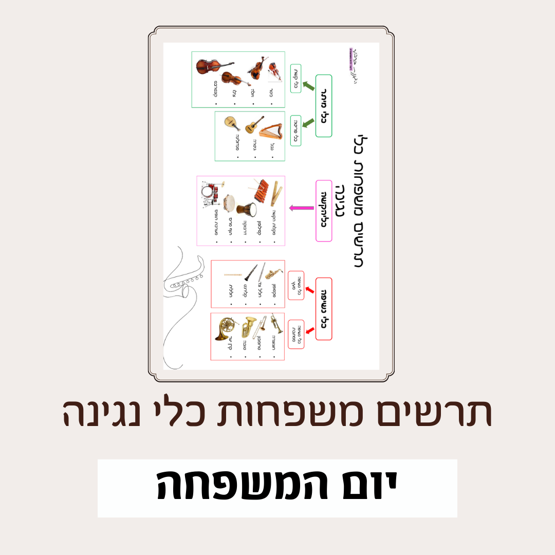 תרשים משפחות כלי נגינה